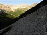 Lienzer Dolomitenhütte - Große Gamswiesenspitze